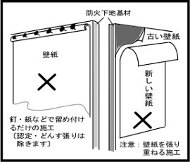 施工管理ラベルの貼り付け条件